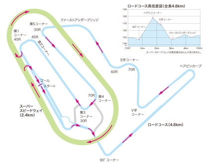 20140603minowa01.png