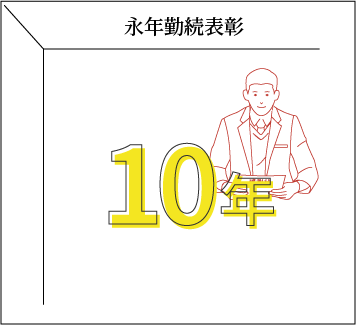 永年勤続表彰【10年】